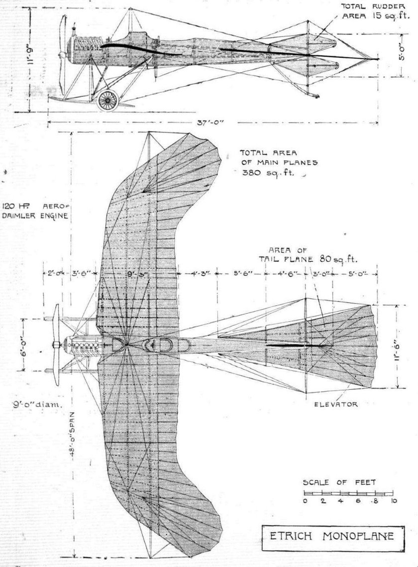 Самолёт Этрих Таубе