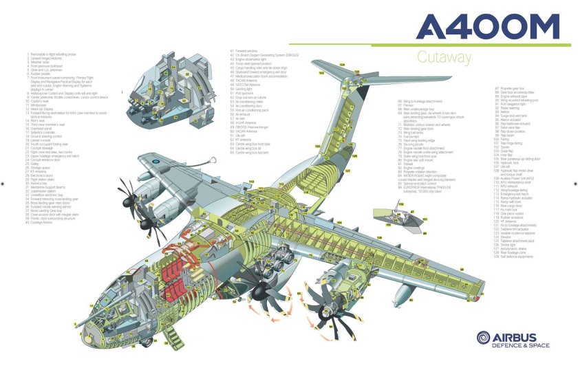 Чертёж a-400m