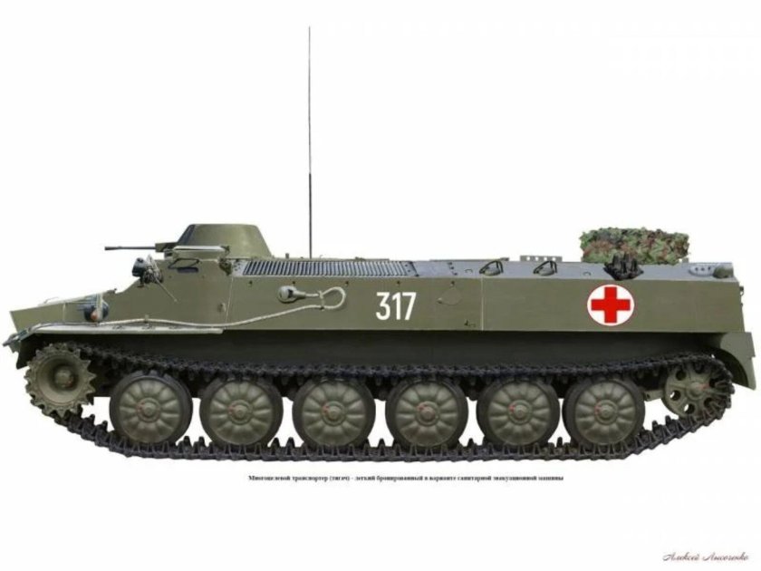МТ-ЛБ (многоцелевой Транспортер-тягач легкий бронированный)