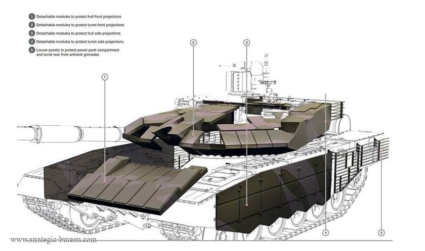 Автомат заряжания т-90мс