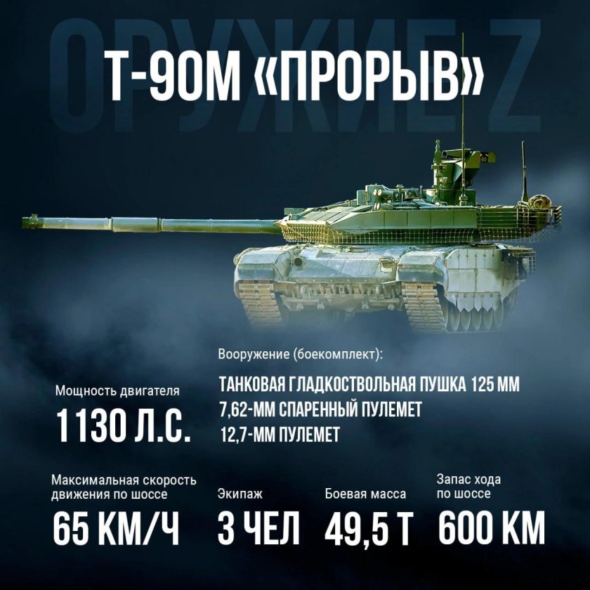 Т-90м прорыв-3