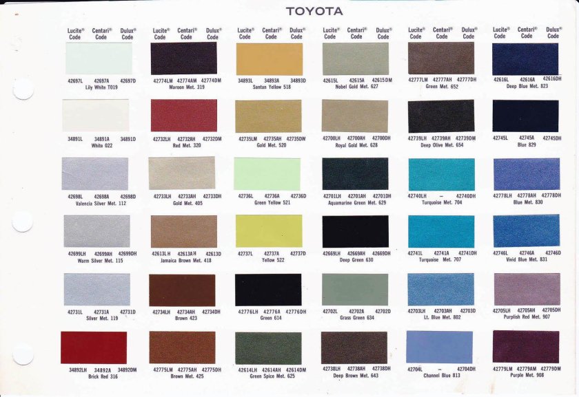 1c8 цвет Тойота краска Silver