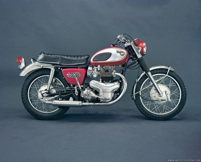 Ретро мотоциклы