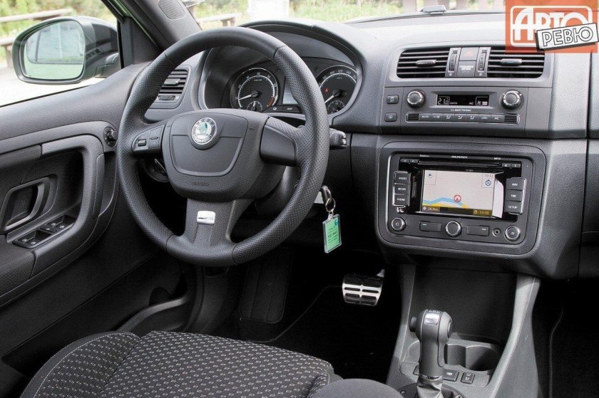 Шкода Фабия 2 комплектации