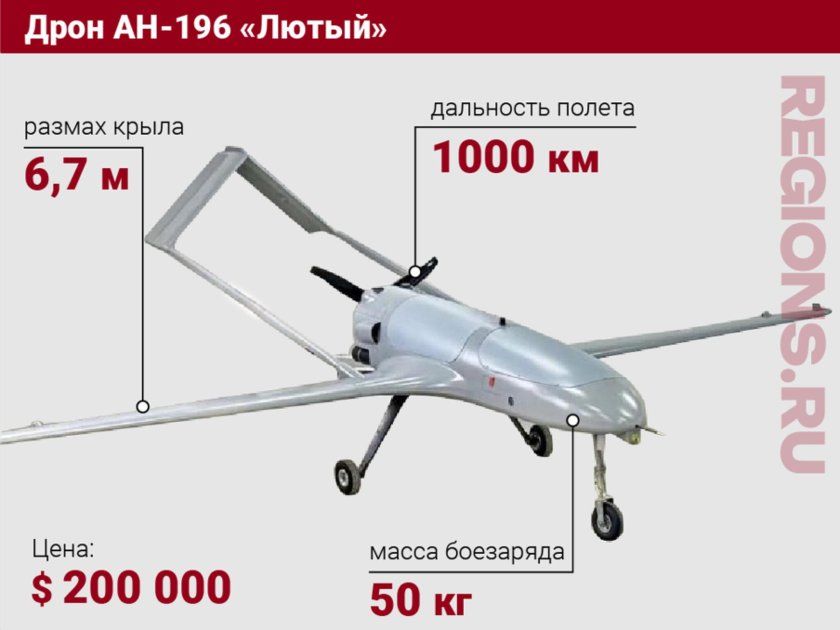 Дальность полета беспилотника