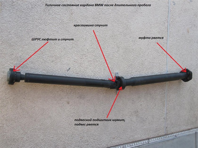 Крестовина кардана БМВ е34