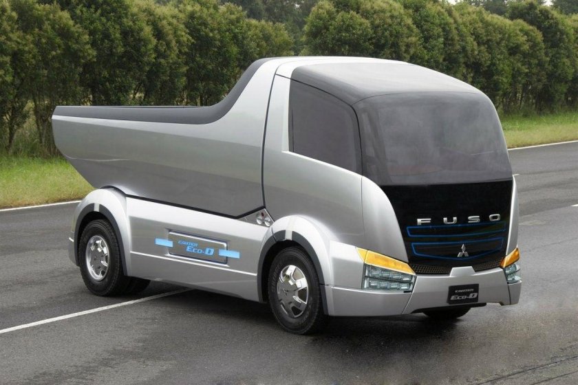 Mitsubishi Fuso Canter