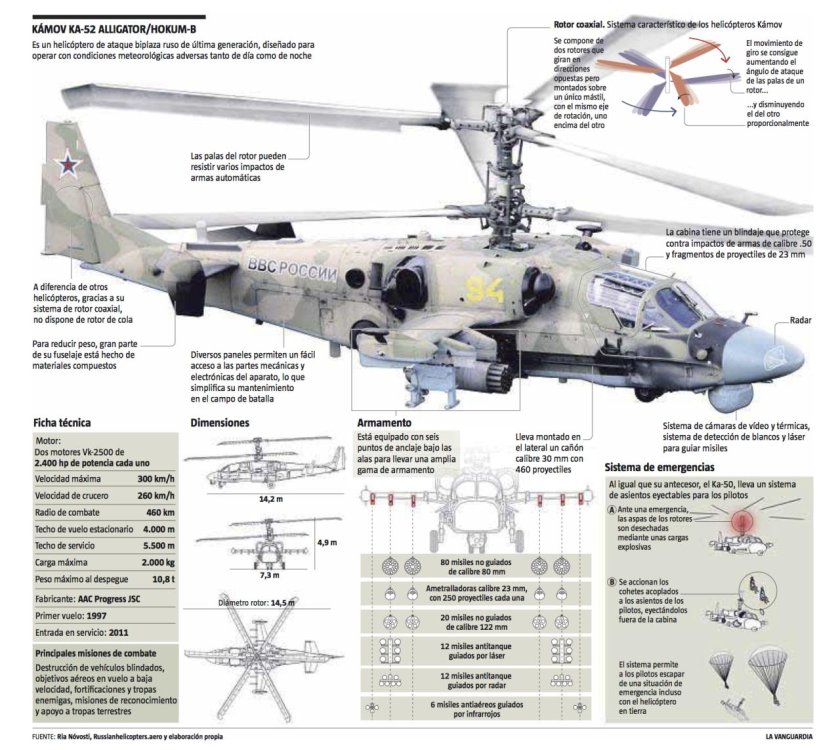 Вертолёт ка-52 Аллигатор чертёж
