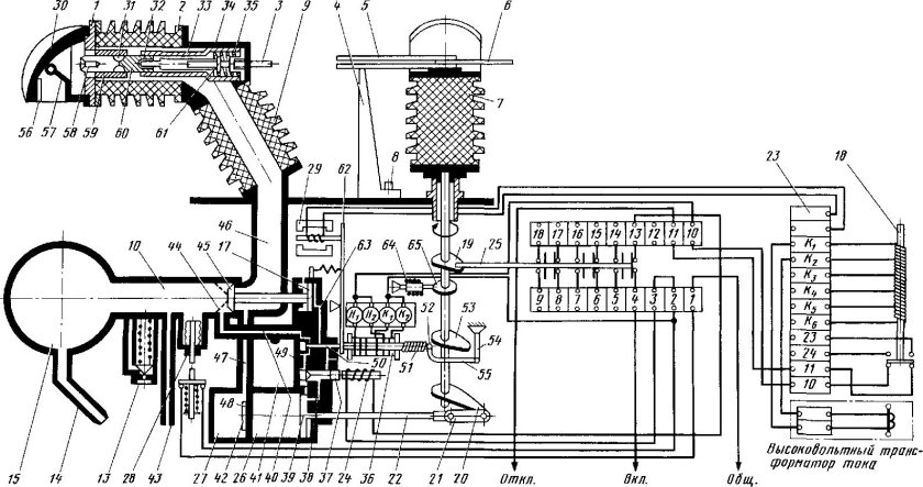 Главный выключатель электровоза вл80с