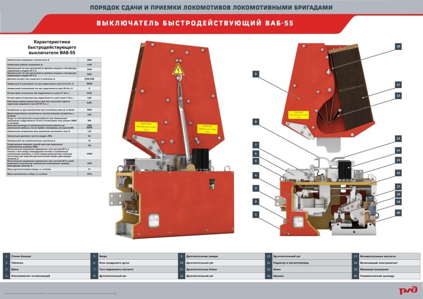 Быстродействующий выключатель электровоза 2эс6
