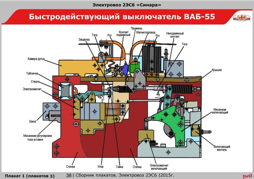Быстродействующий выключатель ваб-55