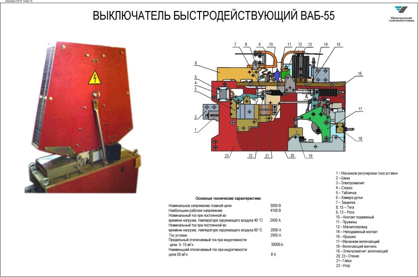 Быстродействующий выключатель ваб-55
