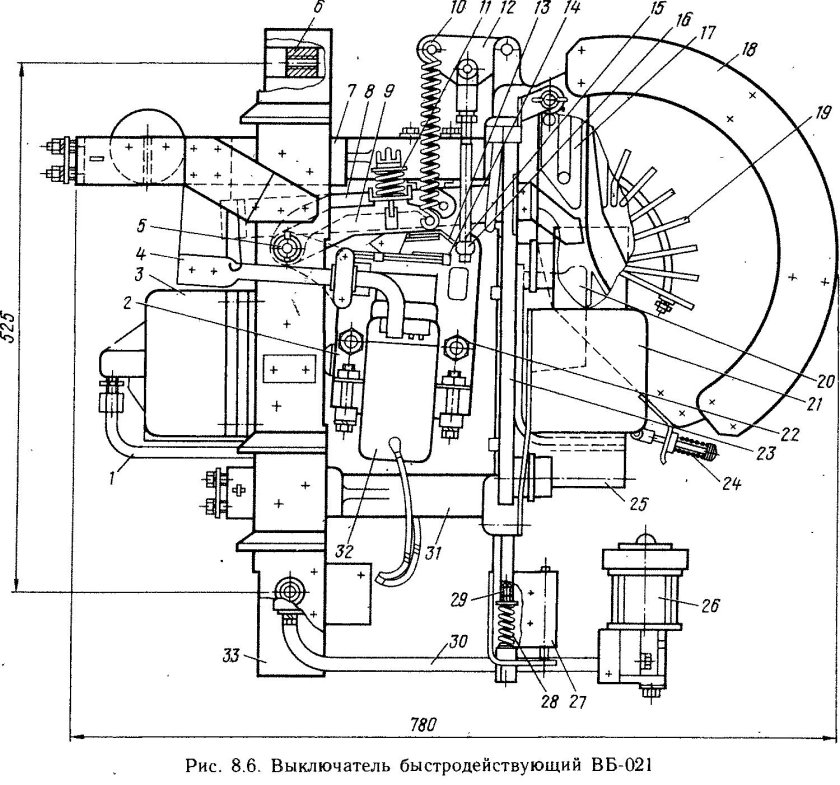 Быстродействующий выключатель вл80с