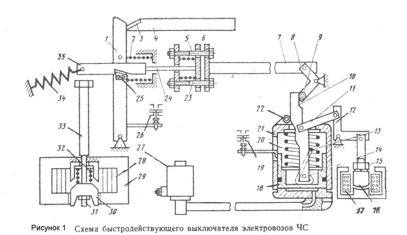 Быстродействующий выключатель электровоза