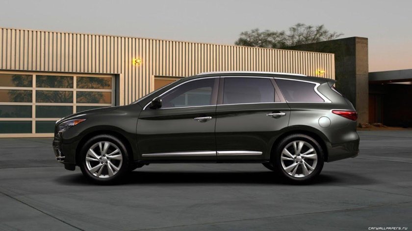 Кроссовер Инфинити JX