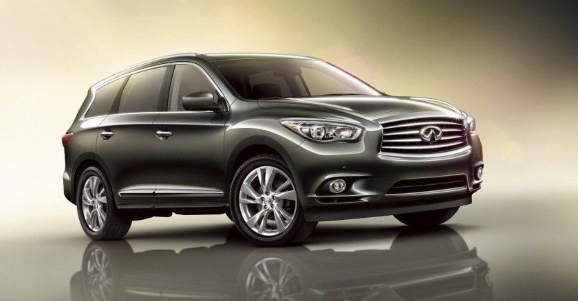 Инфинити марки кроссовер
