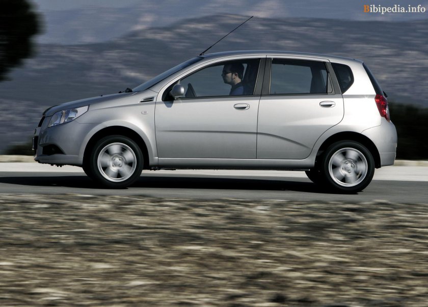 Chevrolet Aveo 5-Door