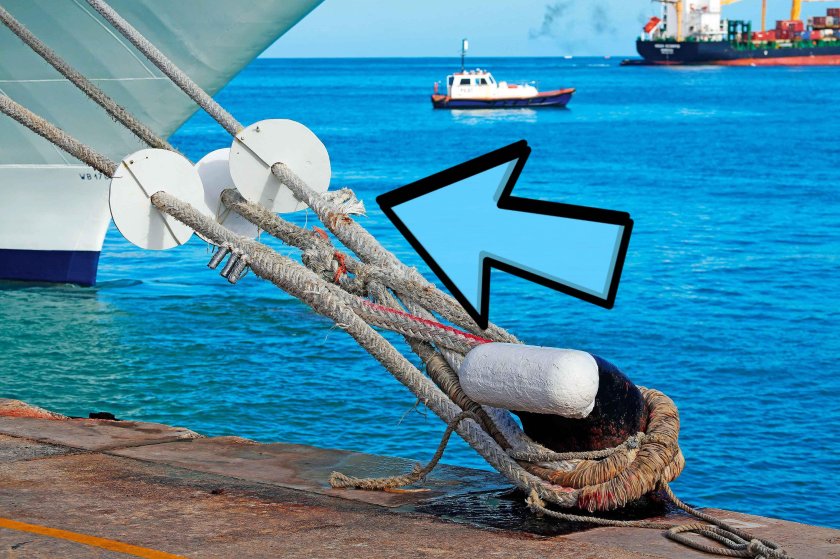 Швартовые на корабле