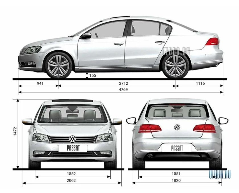 Габариты Фольксваген Пассат б7