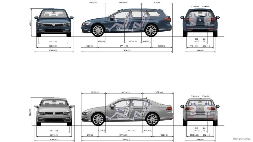 Габариты Фольксваген Пассат б7 седан