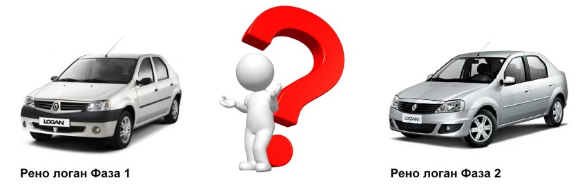 Рено Логан фаза 2