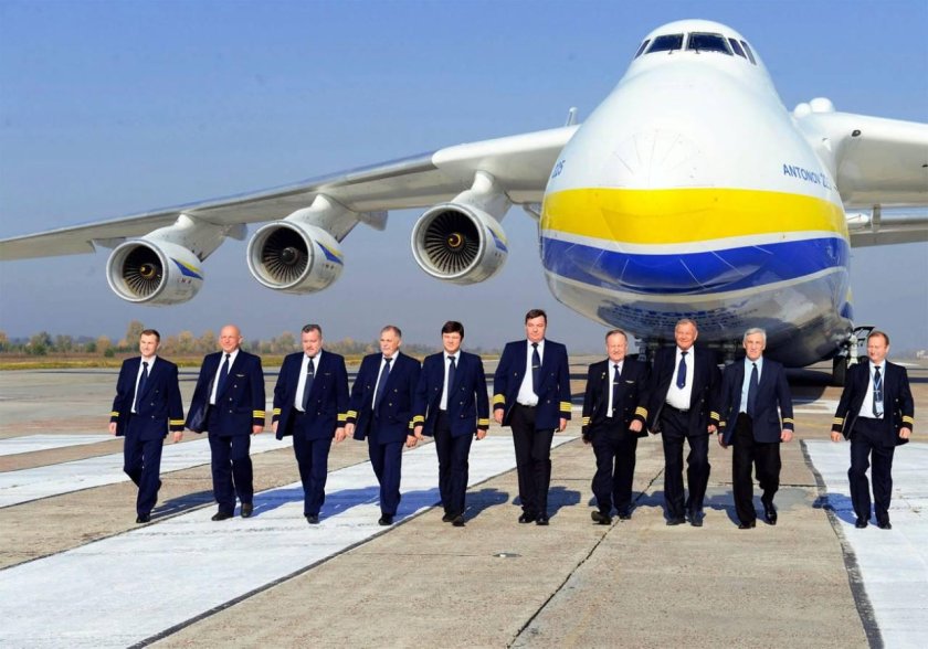 Завод Антонов Киев