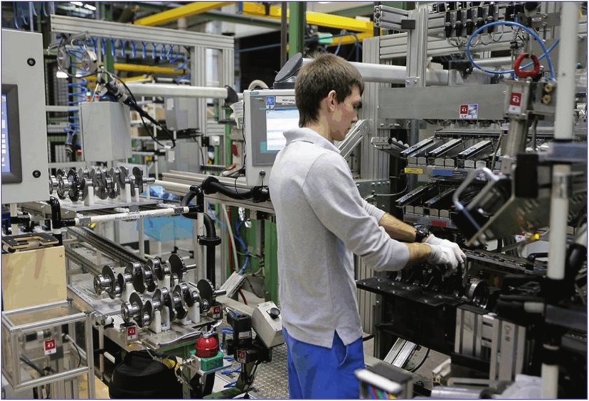 Мелкосерийное производство