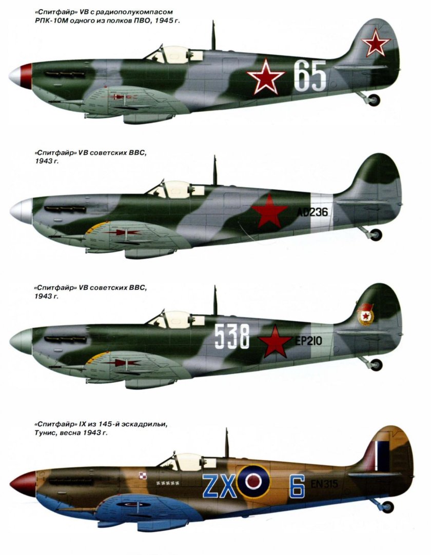 Истребитель Спитфайр второй мировой