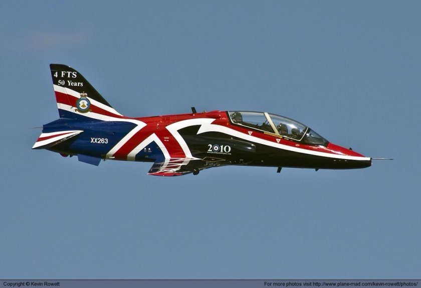 ВВС Великобритании самолеты