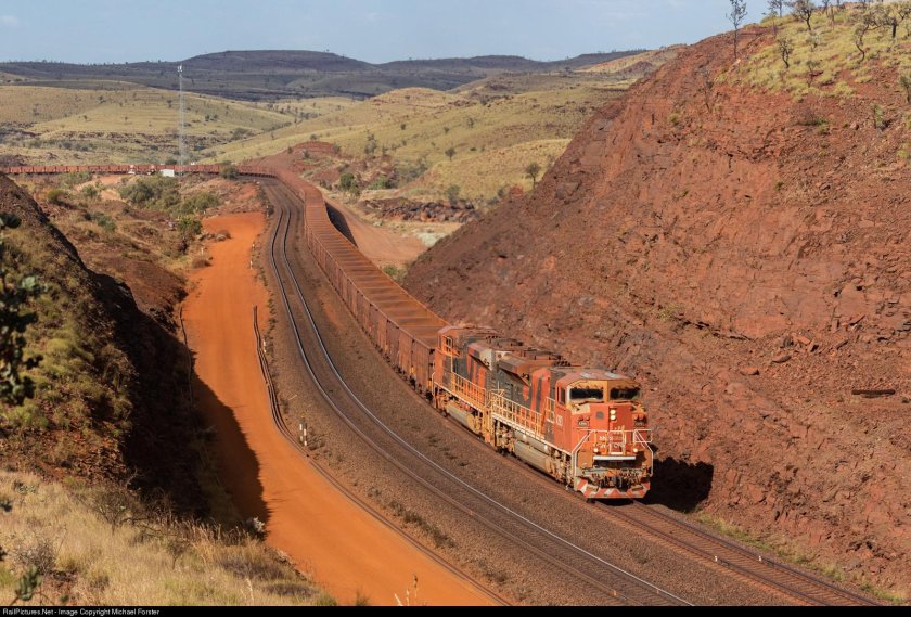 Поезд компании bhp billiton австралия