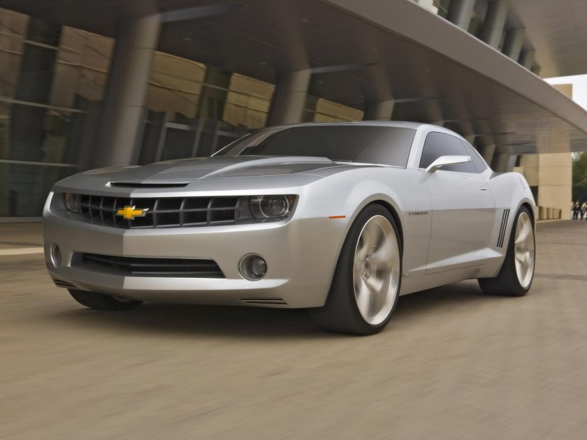 Chevrolet Camaro Concept 2006