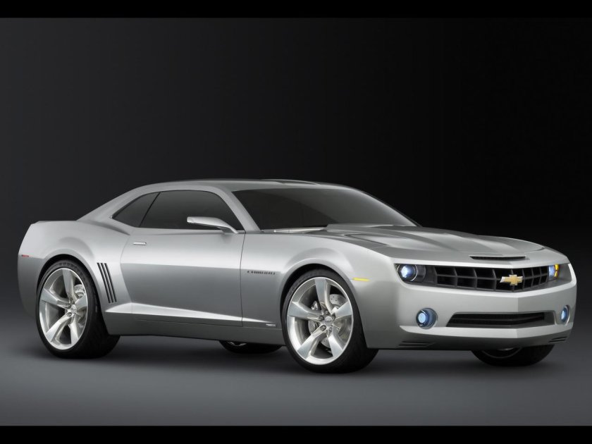 Chevrolet Camaro Concept 2006