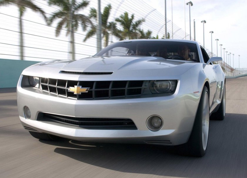 Chevrolet Camaro Concept 2006