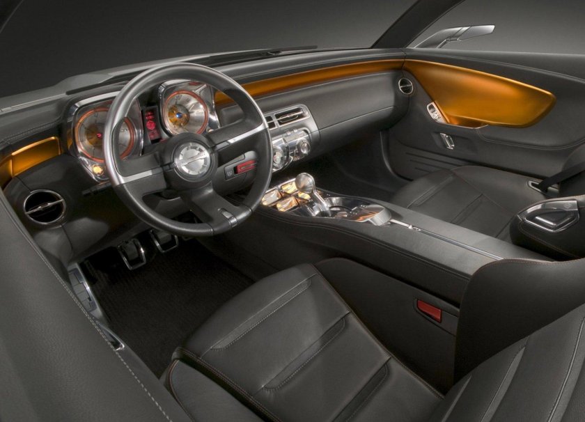 Chevrolet Camaro Concept 2006