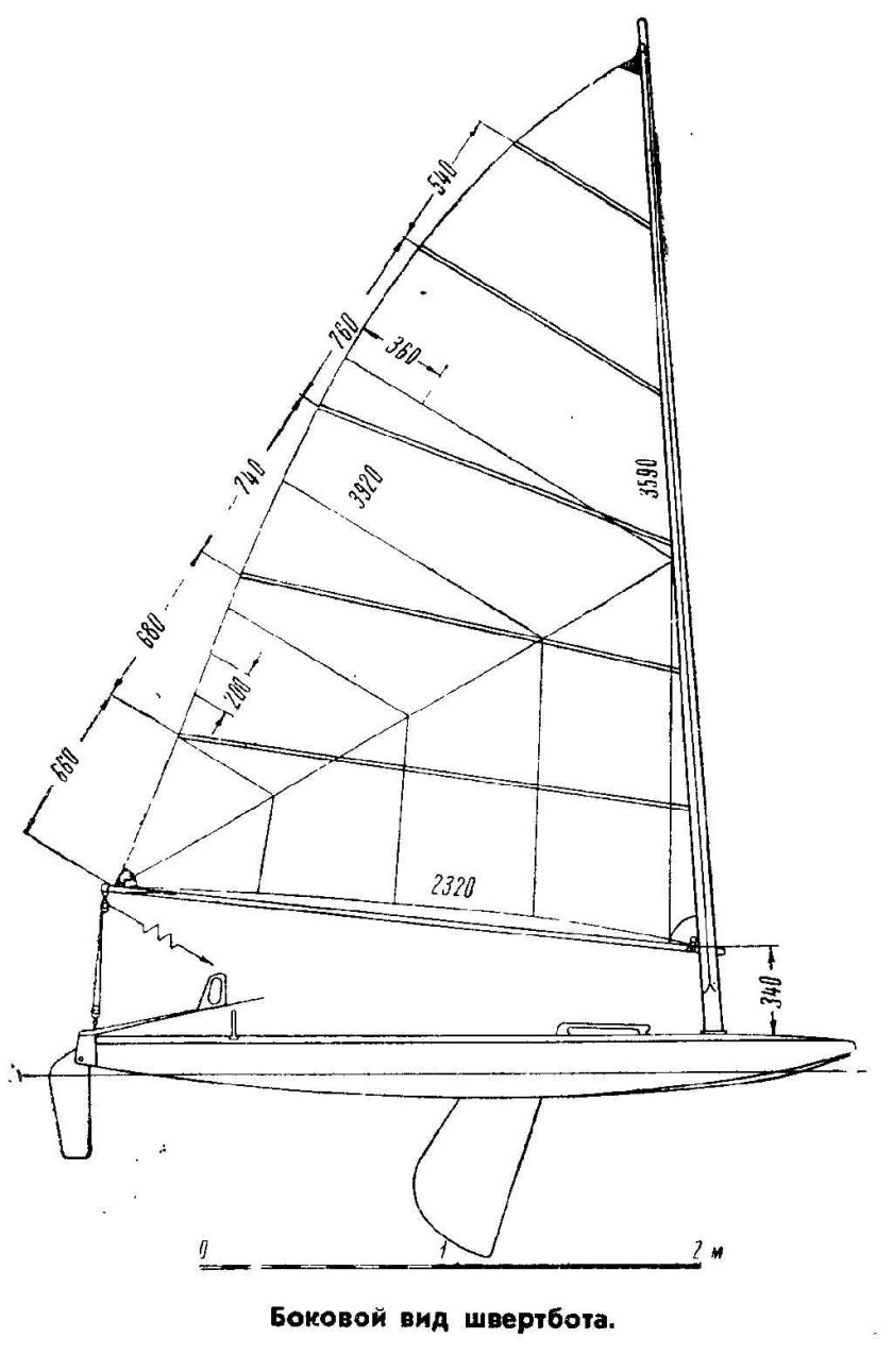 Швертбот 470 чертежи