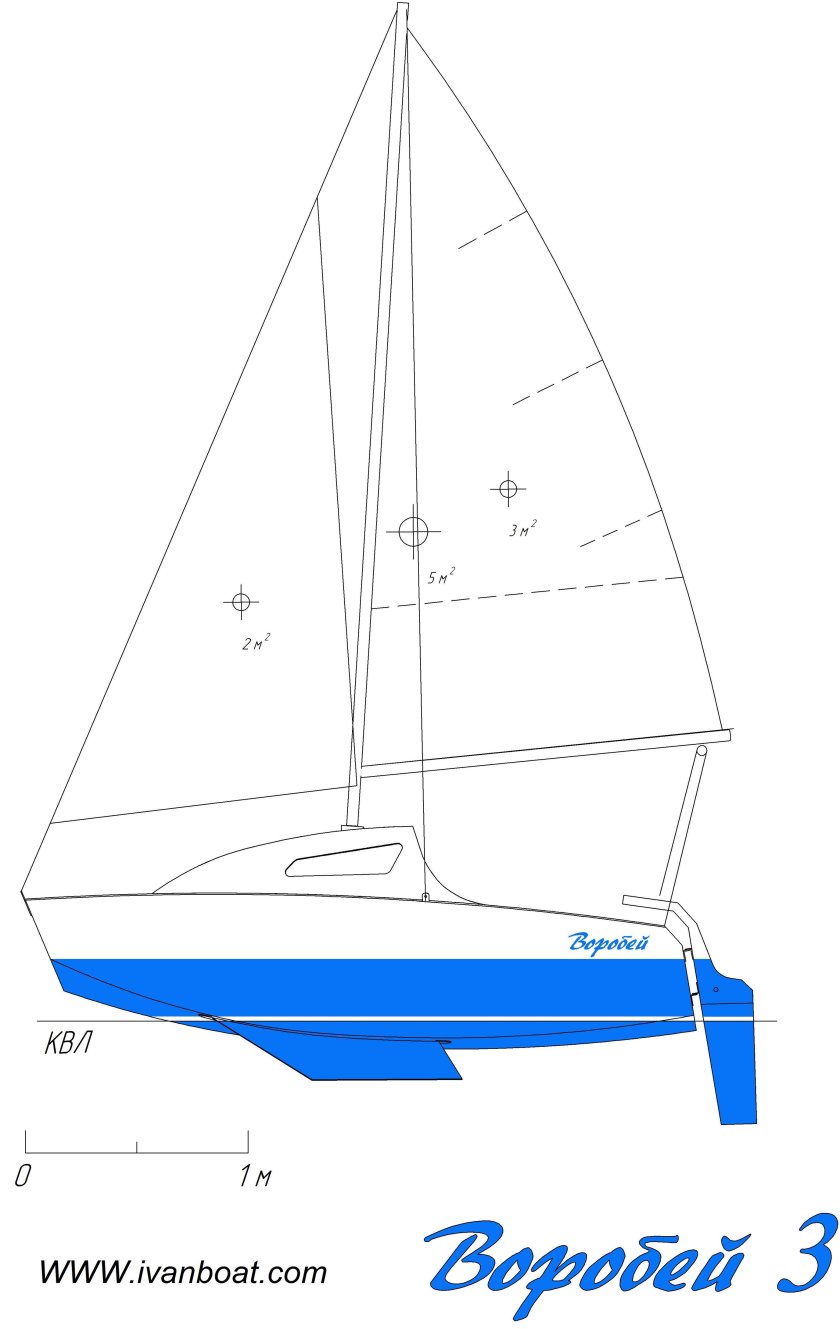 Пико яхты 2.6