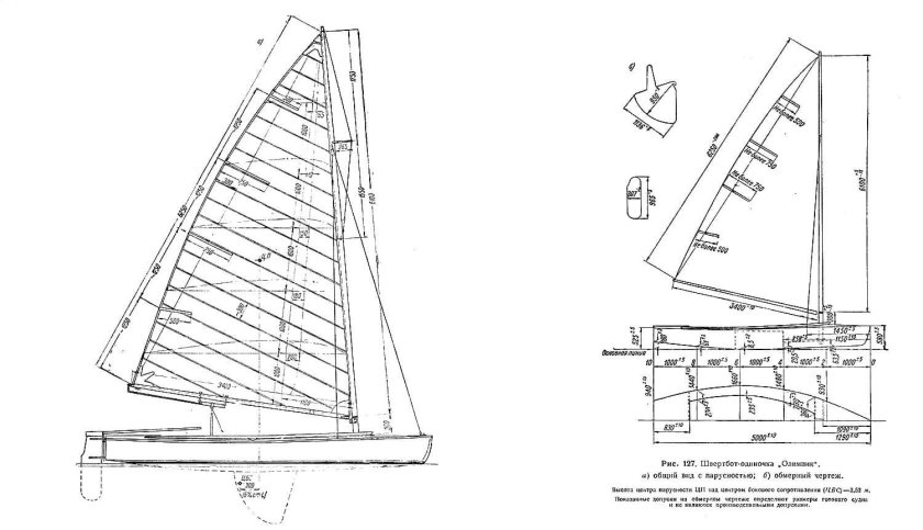 Парусное вооружение швертбота