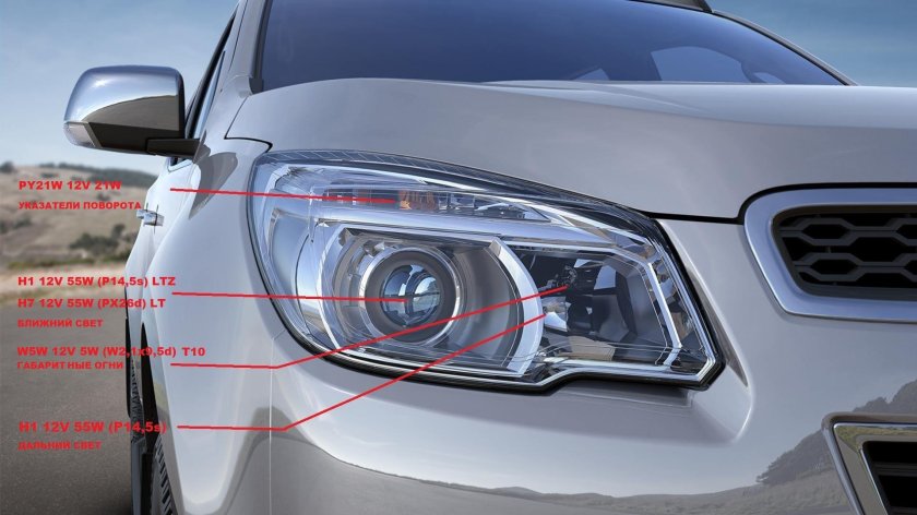 Фары Chevrolet trailblazer 2013