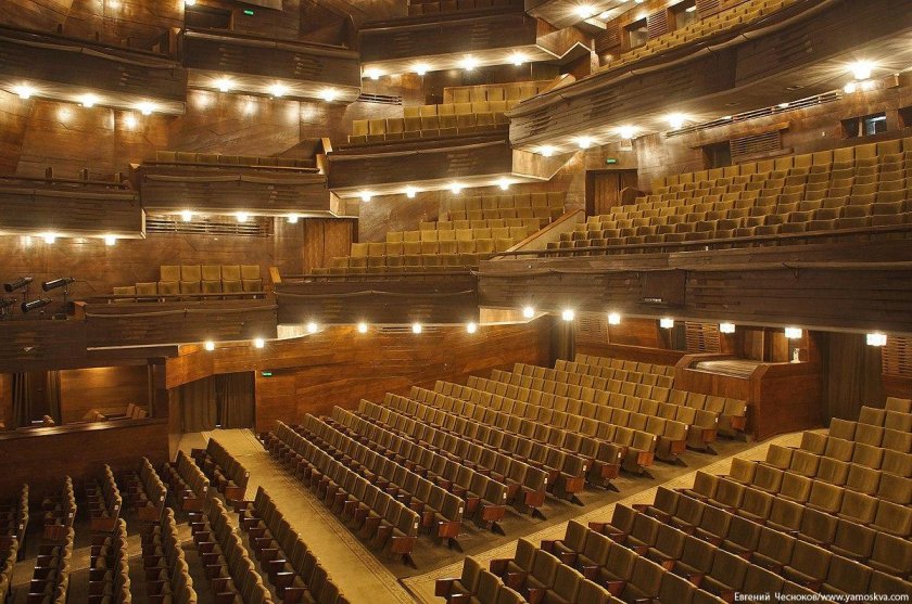 Московский художественный Академический театр имени м. Горького