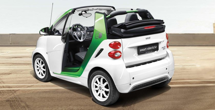 Smart Fortwo Cabrio Electric