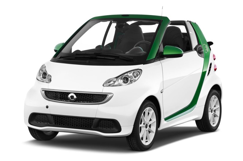 Smart Fortwo 2015