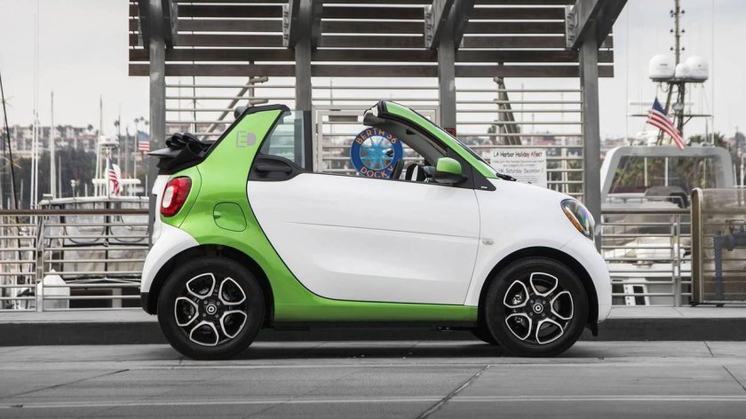 Smart Fortwo Cabrio Electric