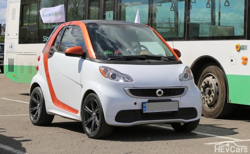 Smart Fortwo электромобиль