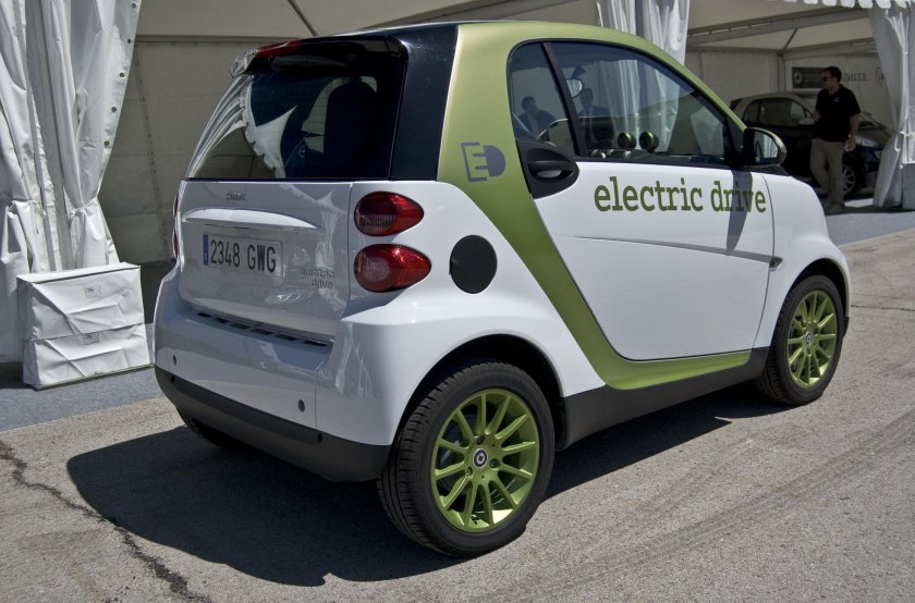 Smart Electric Drive
