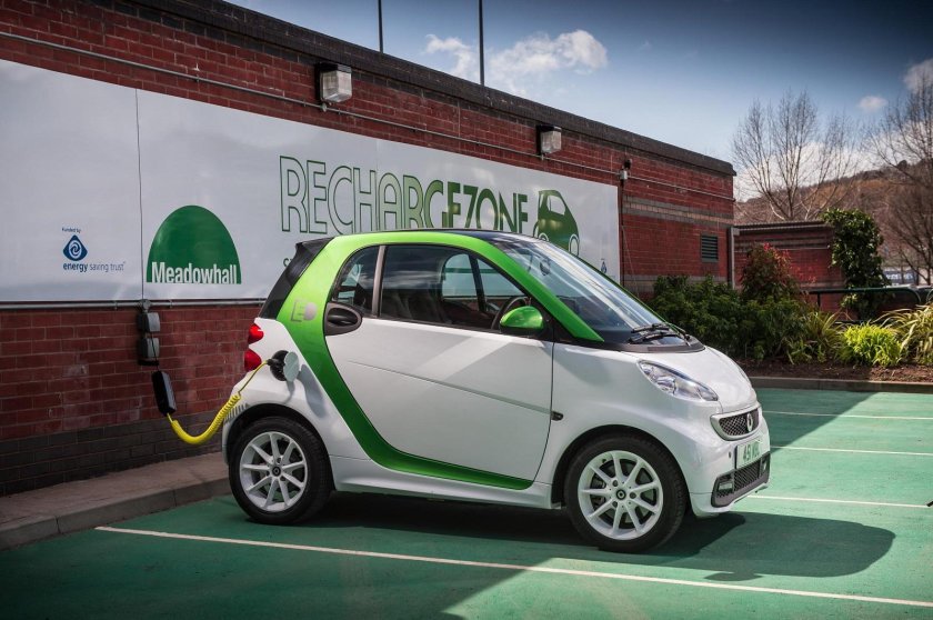 Smart Fortwo Electric Drive