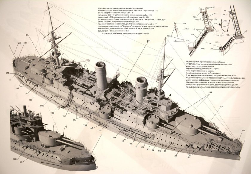 Броненосец Петр Великий чертеж