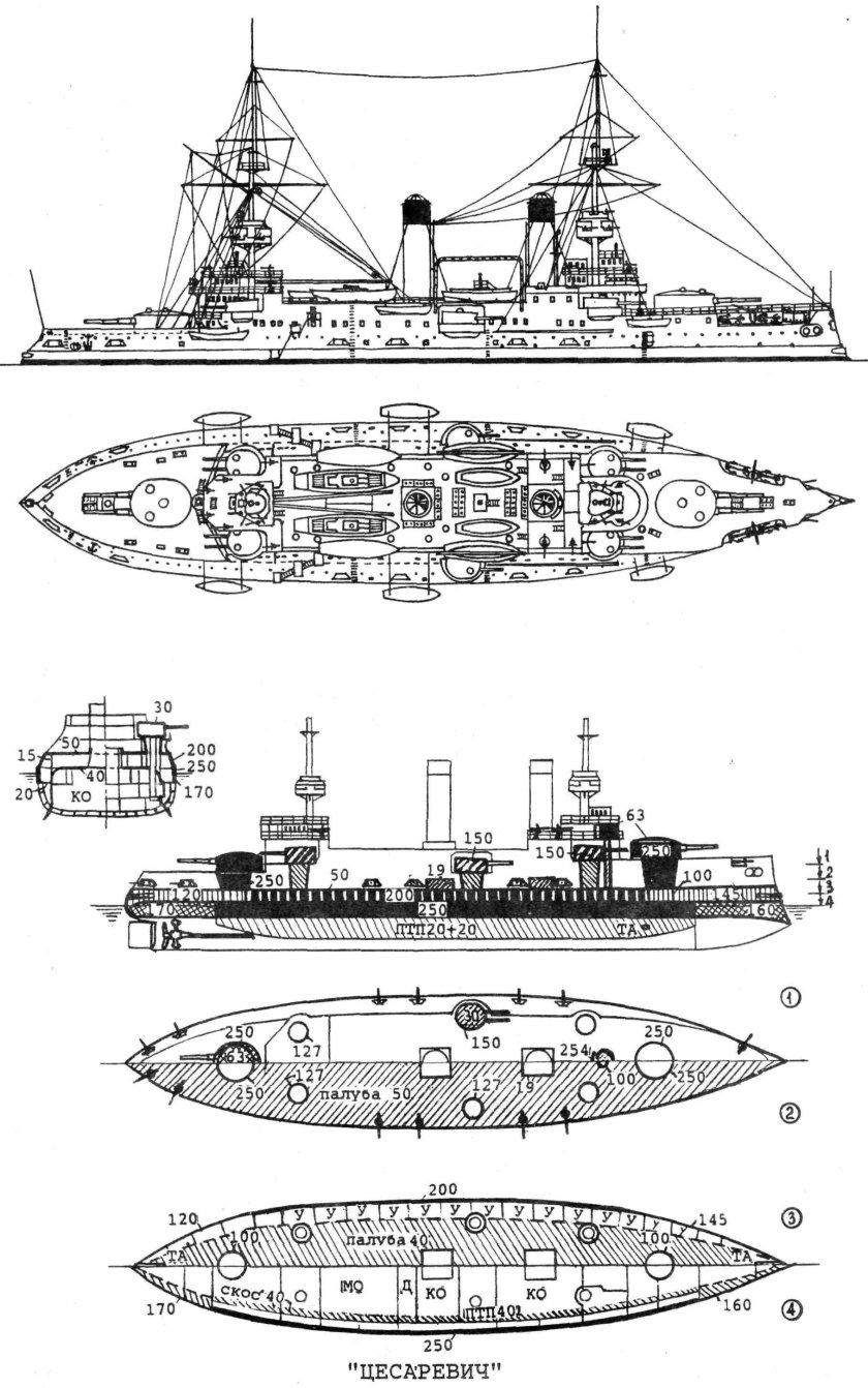 Эскадренный броненосец Цесаревич