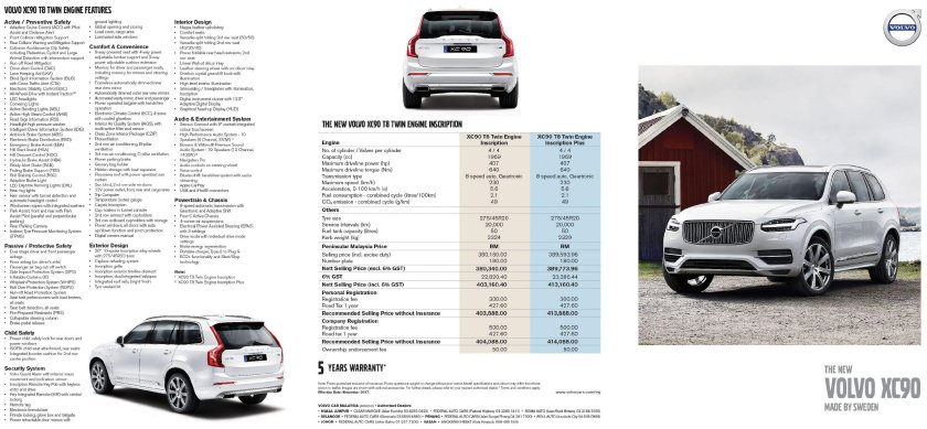 Регламент то Volvo xc90