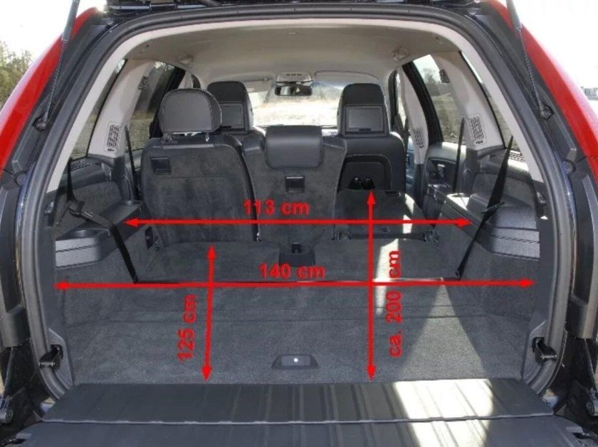 Volvo xc90 1 габариты багажника