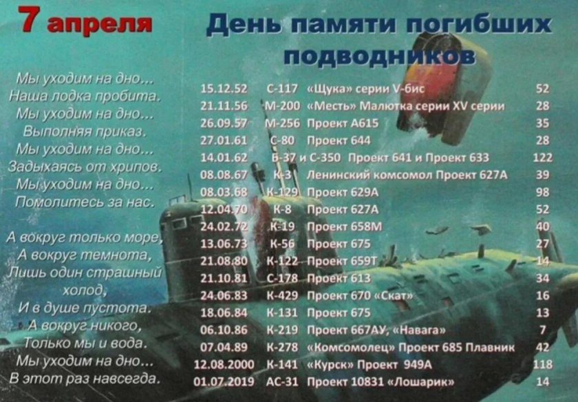 7 Апреля день памяти погибших моряков-подводников
